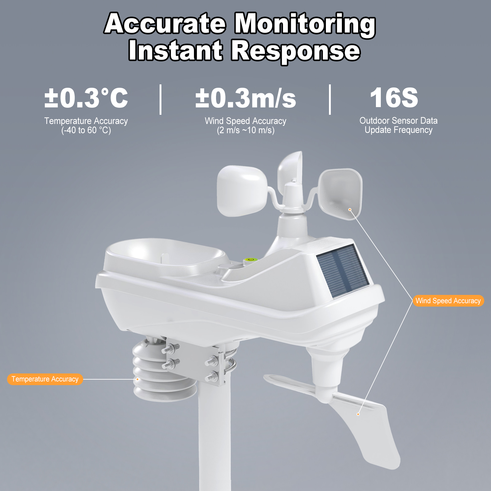 150m Range Wireless Weather St - Rain Gauge Digital recensione e prezzo
