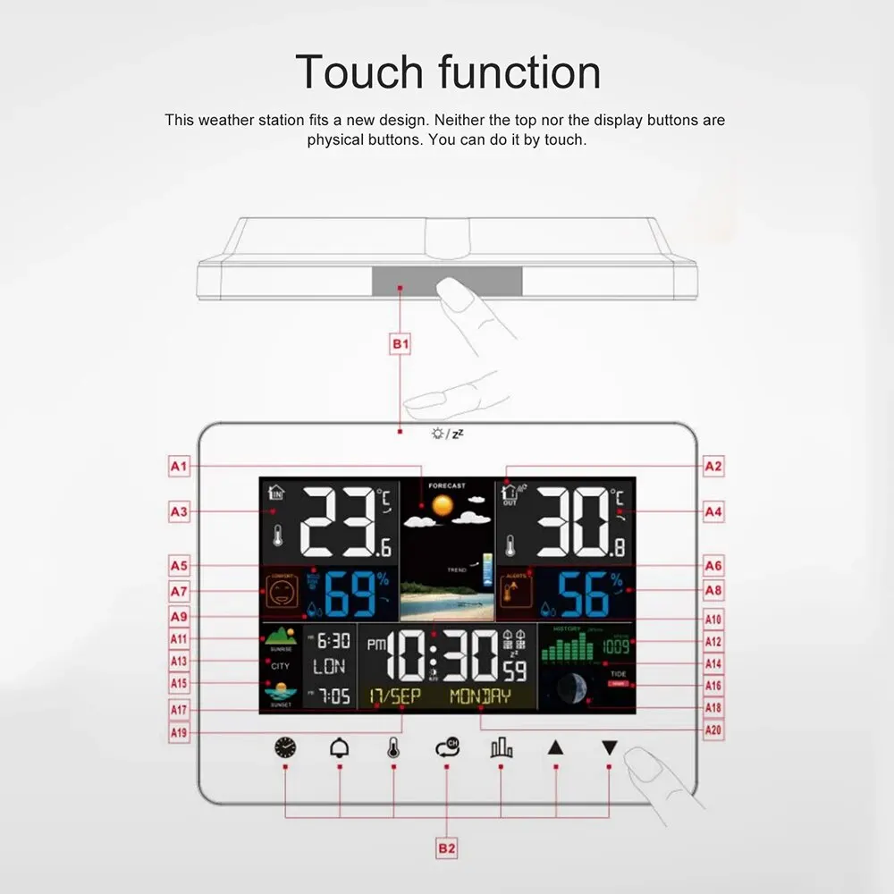 Multifunction Weather Station  - Rain Gauge Digital recensione e prezzo