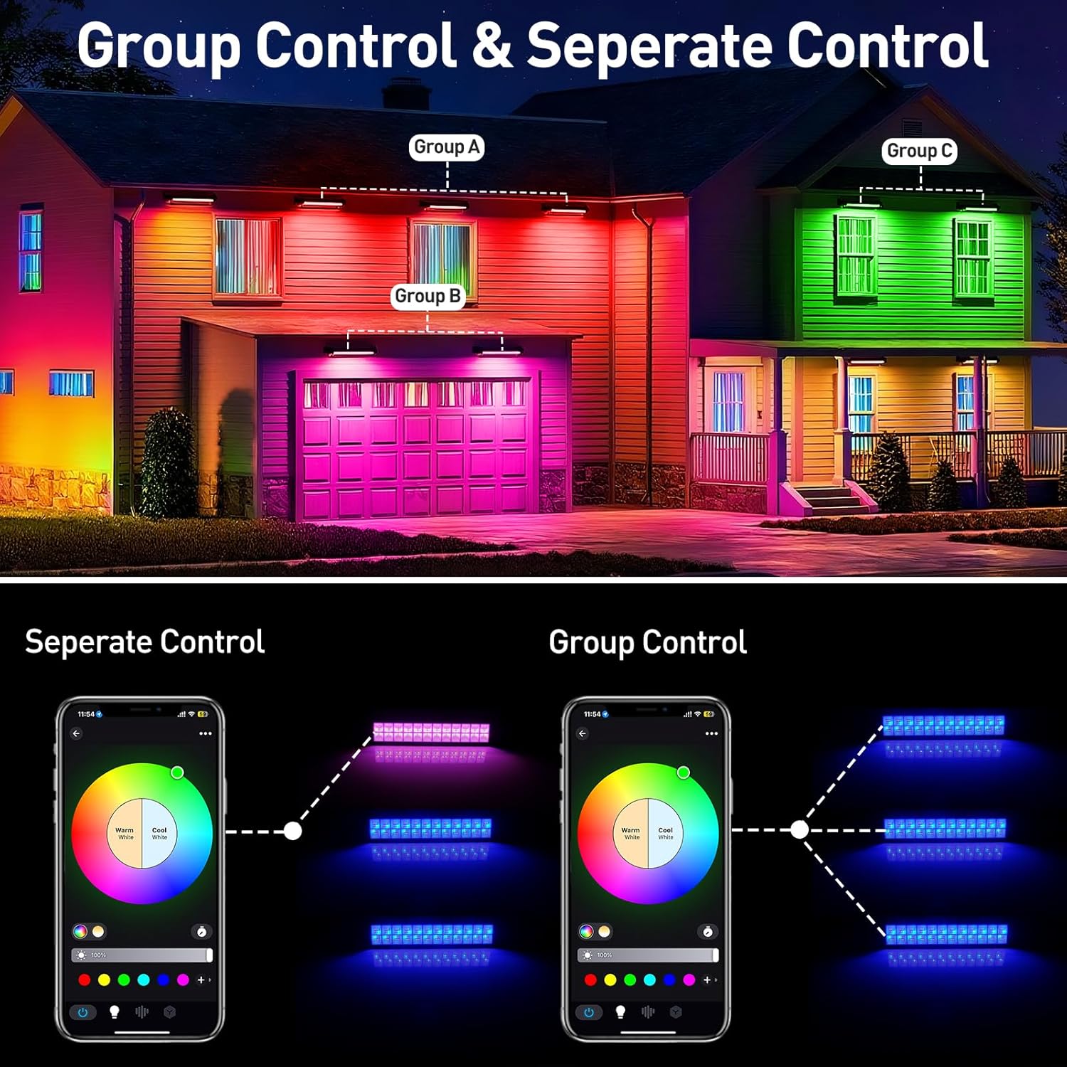 50/72W RGB LED Floodlight Bar  - Smart Garden Uk recensione e prezzo