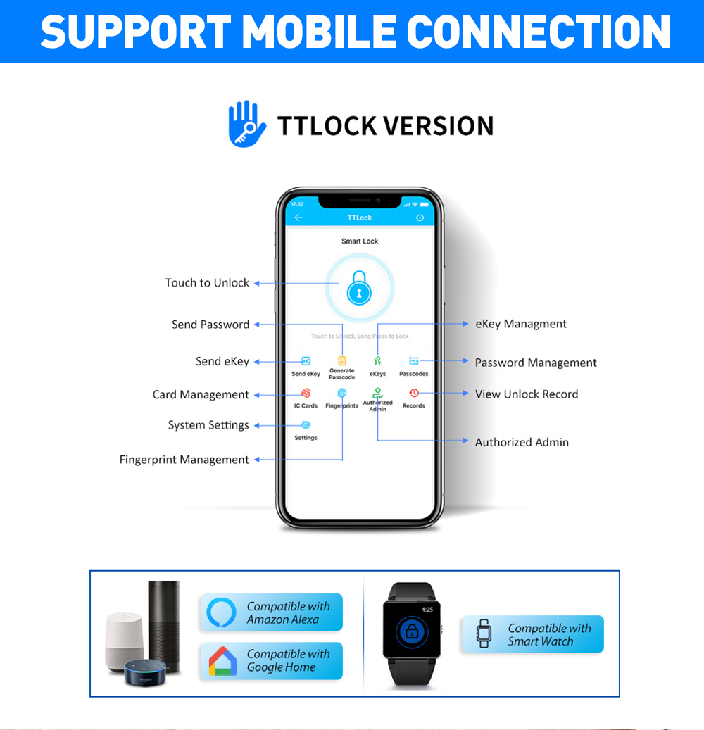 TTLOCK APP Outdoor Smart Lock  - Smart Garden Gate Lock recensione e prezzo