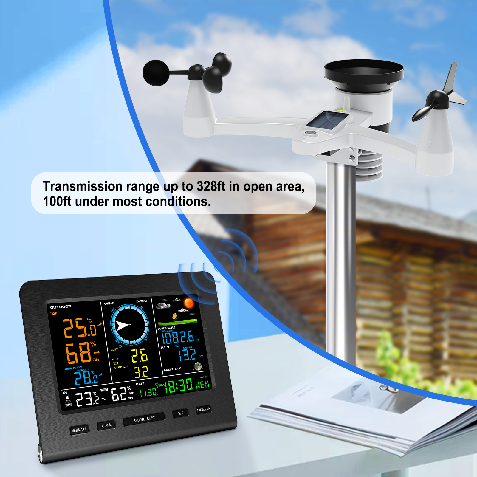 2025 WiFi Weather Station Indo - Rain Gauge Digital recensione e prezzo