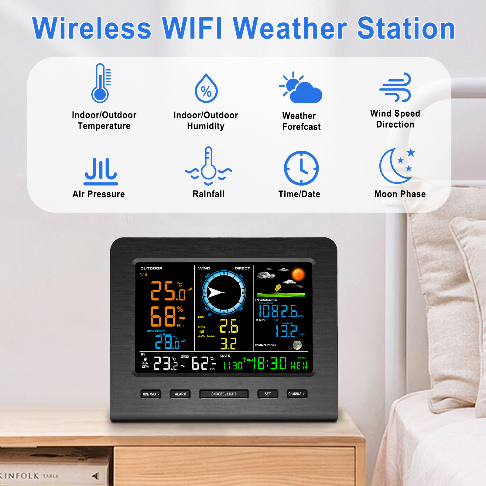 2025 WiFi Weather Station Indo - Rain Gauge Digital recensione e prezzo