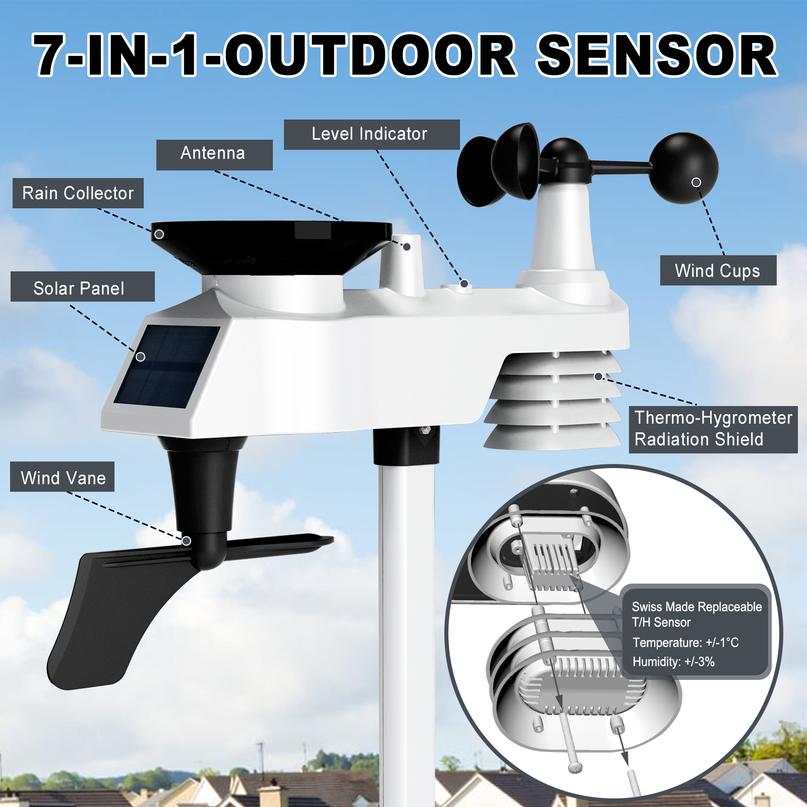 Wireless Weather Station Digit - Rain Gauge Digital recensione e prezzo