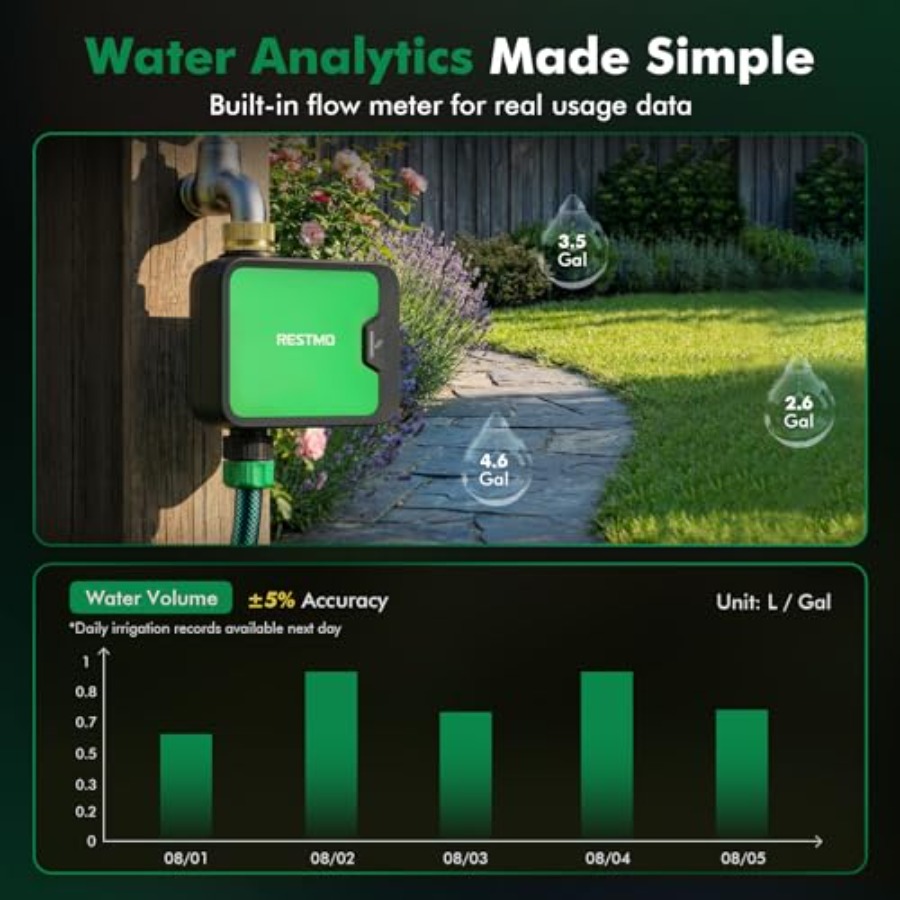 Smart WiFi Water Timer for Gar - Smart Garden Water Timer recensione e prezzo