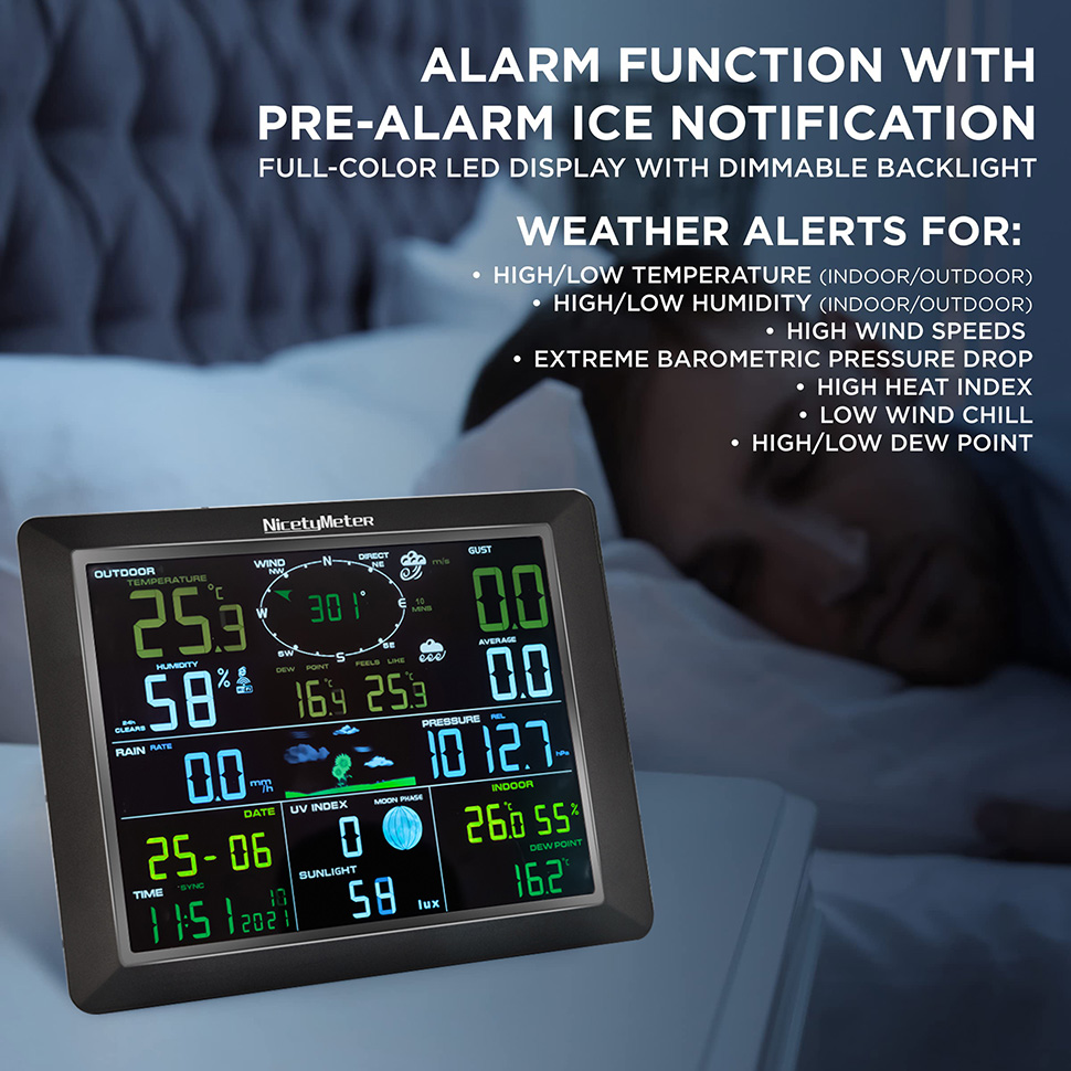 Wunderground Professional WLAN - Rain Gauge Digital recensione e prezzo