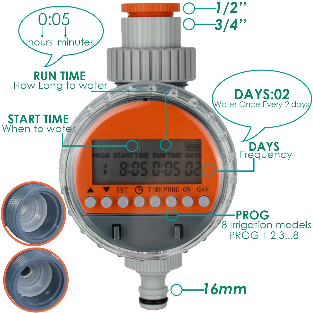 KESLA Garden Ball Valve Water  - Smart Garden Devices recensione e prezzo
