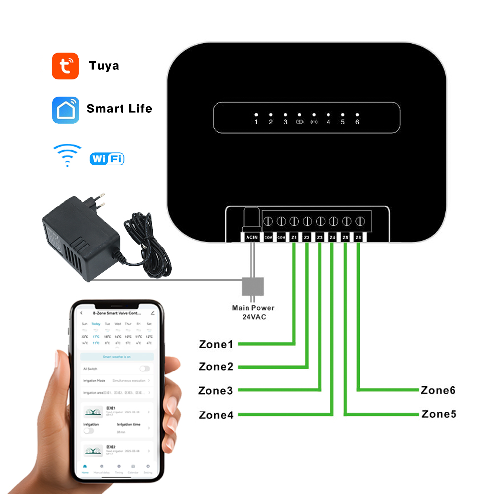 8 Zones Wifi Tuya Smart Garden - Smart Garden Devices recensione e prezzo