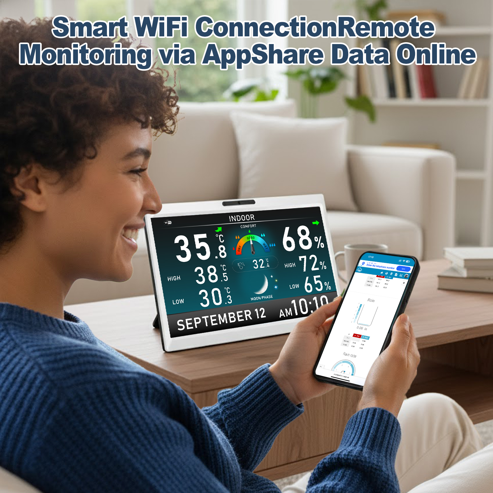 10.1 Inch HD TFT Display WiFi  - Rain Gauge Digital recensione e prezzo