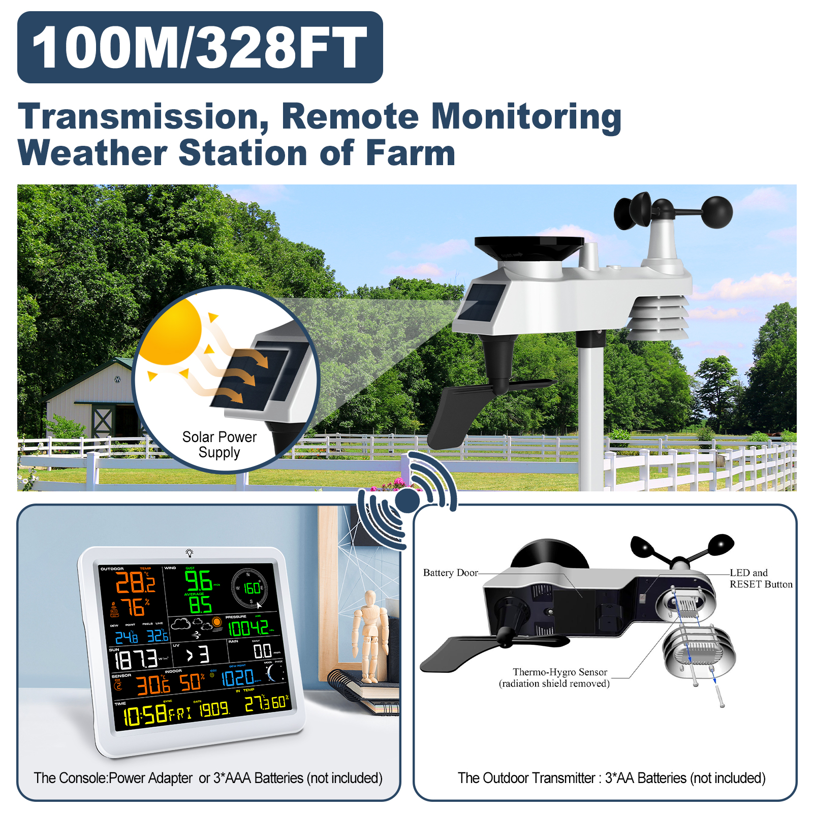 WiFi Weather Station 14-in-1 w - Rain Gauge Digital recensione e prezzo