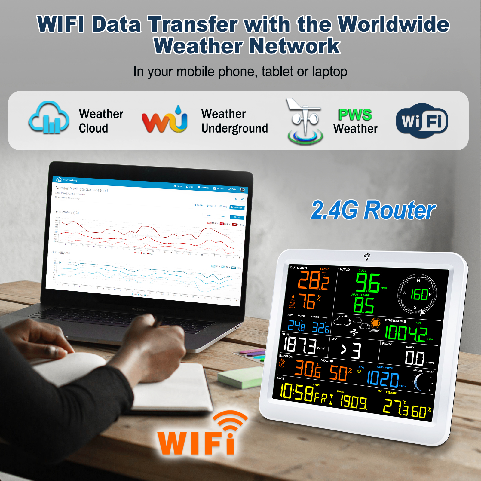 WiFi Weather Station 14-in-1 w - Rain Gauge Digital recensione e prezzo
