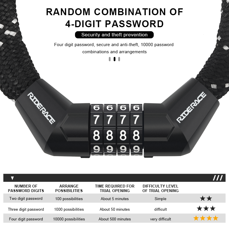 Portable Bike Chain Lock Anti- - Smart Garden Gate Lock recensione e prezzo