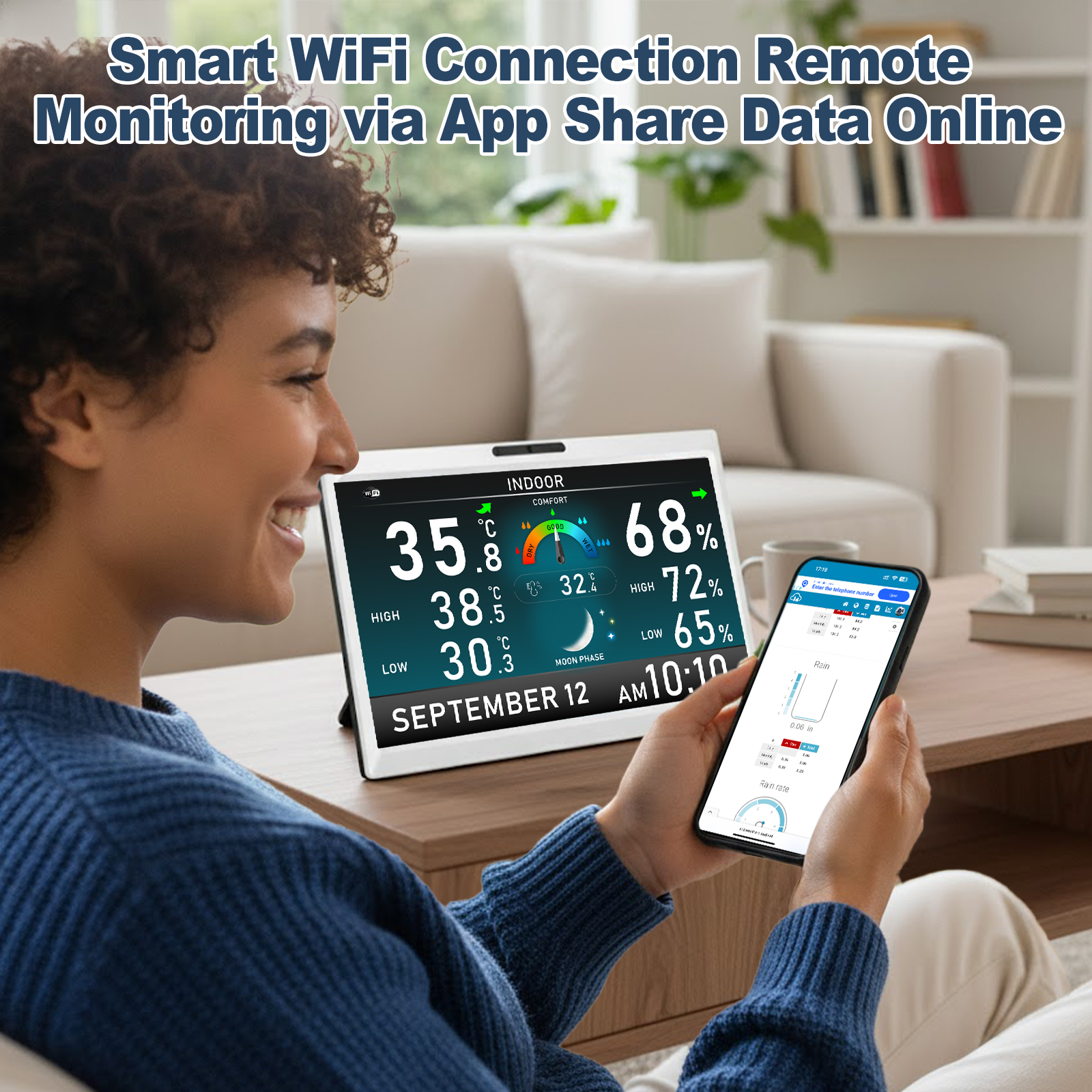 10.1 Inch HD TFT Display WiFi  - Rain Gauge Digital recensione e prezzo