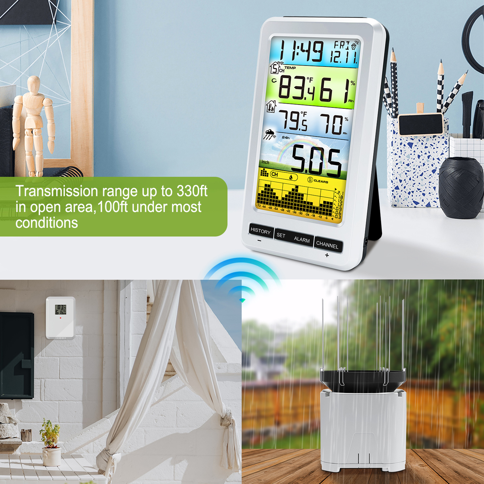 Wireless Digital Pluviometer w - Rain Gauge Digital recensione e prezzo
