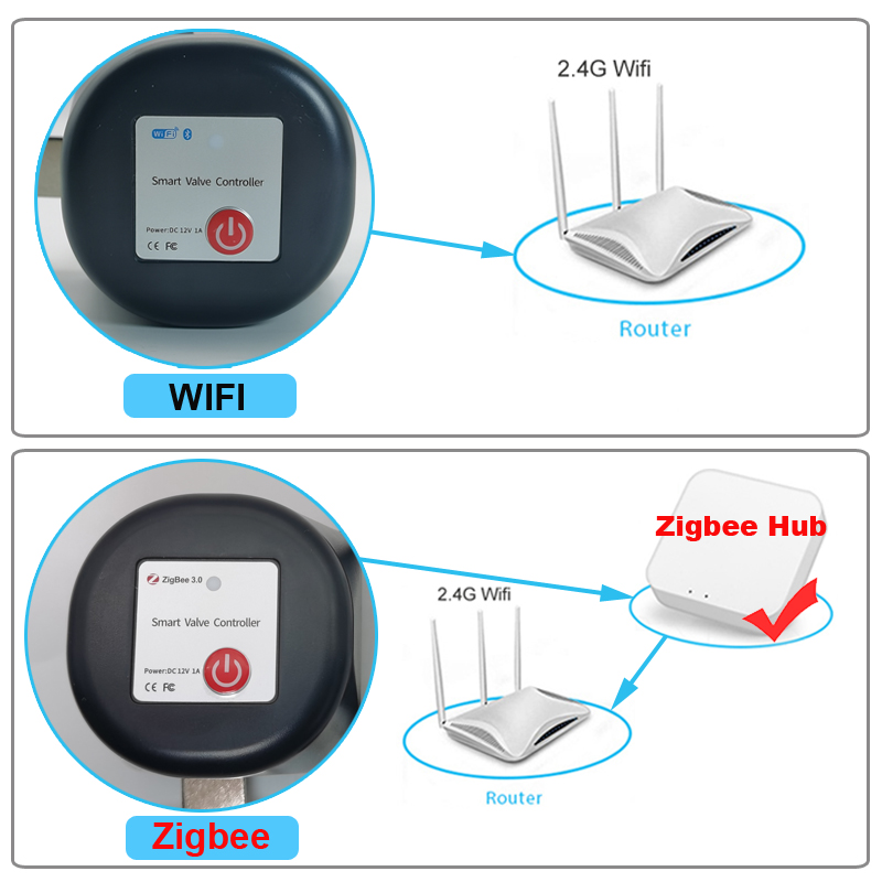 Tuya WiFi or Zigbee Water Valv - Smart Garden Water Timer recensione e prezzo